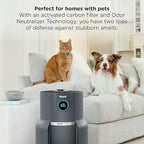 Shark Air Purifier for Home with NeverChange(5-Year) HEPA Air Filter, 1400 sq. ft. for Powerful Multi-Room Purification, Filters Smoke, Captures 99.98% of Particles & Dust, HP302, White