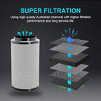 iPower 6" Air Carbon Filter for Inline Duct Fan, Intake and Exhaust Fans, with Premium Australia Virgin Charcoal, Black