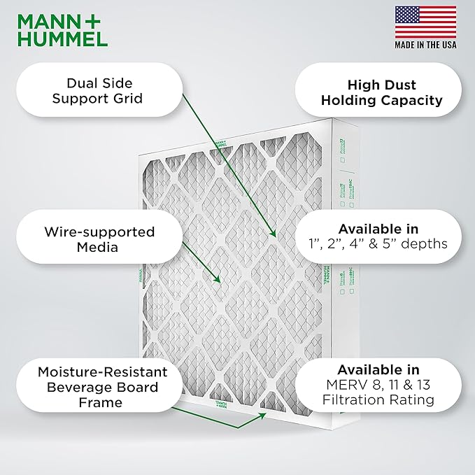 Mann+Hummel 20x25x4 MERV 8 Pleated HVAC AC Furnace Air Filters. 2 Pack. (Exact Size: 19.5 x 24.5 x 3.75 Inches)