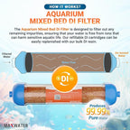 10" Refillable Mixed Bed Ion Exchange Aquarium Filter for High TDS Water, RO DI Resin Refillable Housing with Clamps &Fittings, Compatible with 10" Aquarium Reverse Osmosis Water Filtration Systems