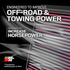 K&N High-Flow Original Lifetime Engine Air Filter: Increase Power: Premium, Washable: Compatible with 2002-2020 TOYOTA: 4Runner, Tacoma, Tundra, FJ, Hilux, Land Cruiser, 33-2281