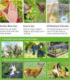Garden Chicken Wire Animals Enclosure 304 Stainless Steel Woven Wire Mesh Welded Mesh Galvanised Steel Wire Hard and Heat Resisting Wire Mesh Used for Many Projects (Size : L:1.5m-H:1m-1cm)