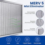 McPherson Reusable Air Filter 20x20x1 | Washable MERV 8 | Made in USA Metal Frame | HVAC AC Furnace | Permanent Electrostatic | Pet Dust Filtration