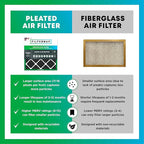 Filterbuy 24x30x1 Air Filter MERV 10 Odor & Allergy Defense with Activated Carbon (3-Pack), Electrostatic Pleated HVAC AC Furnace Filters Replacement, Made in USA (Actual Size: 23.88 x 29.88 x 0.75)