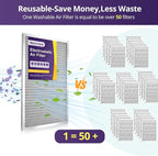 12x12x1 Furnace Filter-MERV8, Washable & Reusable Electrostatic Air Filter, AC/HVAC Furnace Filter, Permanent Air Filter, Breathe Fresher, Easy Install
