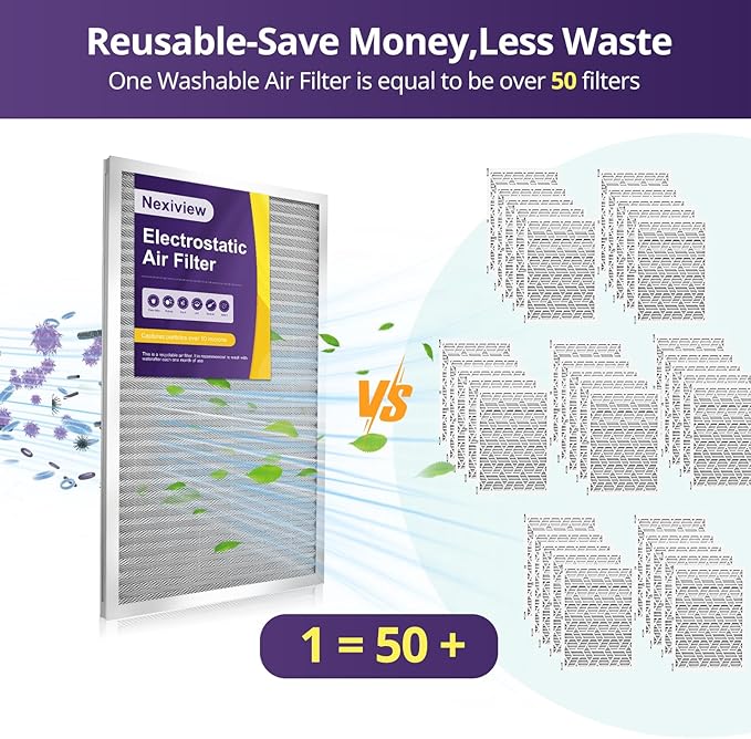 16x20x1 Furnace Filter-MERV8, Washable & Reusable Electrostatic Air Filter, AC/HVAC Furnace Filter, Permanent Air Filter, Breathe Fresher, Easy Install