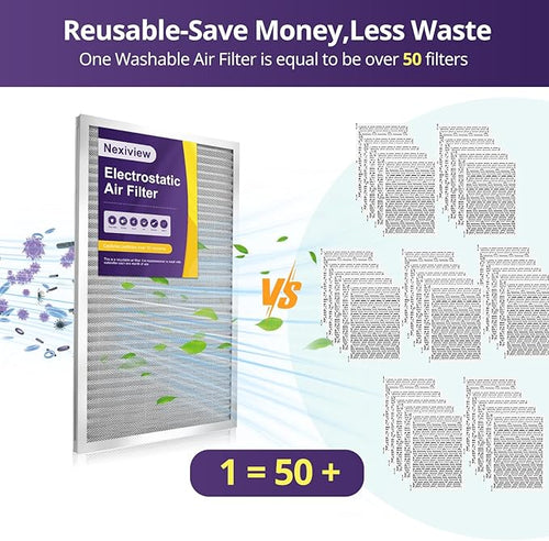 20x30x1 Furnace Filter-MERV8, Washable & Reusable Electrostatic Air Filter, AC/HVAC Furnace Filter, Permanent Air Filter, Breathe Fresher, Easy Install
