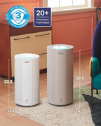 COWAY Air Purifier for Large Room Whole Home Up to 3,285 ft², HEPA Filter for Smoke, Allergen, Pet Dander, Odor, PM(1, 2.5, 10), AQI, Turbo Eco Mode, Energy Star, 3yr Warranty, Airmega 450 White