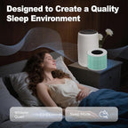 Core Mini Toxin Absorber Replacement Filter for LEVOIT Core Mini and Core Mini-P Air Purifier, 3-in-1 H13 Grade True HEPA and Activated Carbon, Core Mini-RF-TX, 3 Filter & 10 Fragrance Sponge, Green