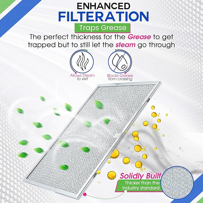 Bagean Stove Hood Vent Filter 11.8" x 14.3" BPS1FA30 - Compatible with NuTone Allure & Broan Range Hood Filter Replacement 99010299 - Fits QS1 QS2 30" Hoods - Blocks Grease & Filters Oven Air (1-Pk)