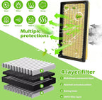 Engine & Cabin Air Filter Kit for Toyota RAV4 Hybrid (2019-2025), Camry Hybrid (2018-2025), Highlander Hybrid (2020-2025), Sienna & Venza (2021-2025)–Replaces 17801-77050 & 87139-0E040