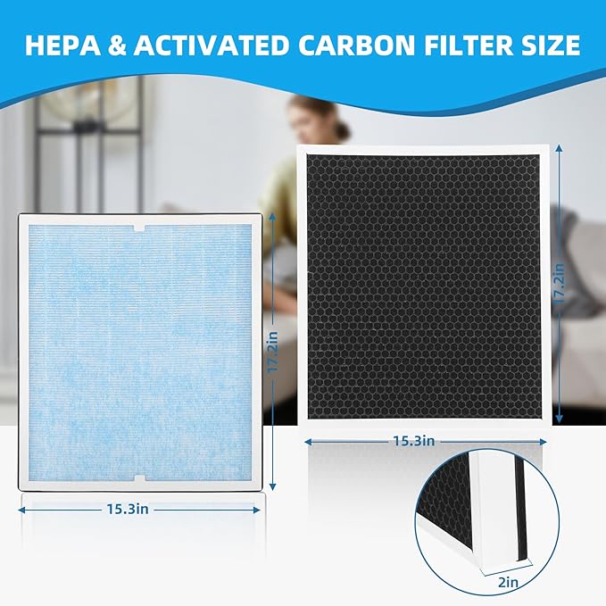 HEPA/Activated Carbon Filter Replacement, 550 Fliter Replacement Set Compatible with AlorAir CleanShield HEPA 550 Air Scrubber(3 Packs)