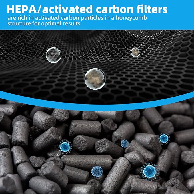 HEPA/Activated Carbon Filter Replacement, HEPA 550 Fliter Replacement Set Compatible with AlorAir CleanShield 550 Air Scrubber(4 Packs)