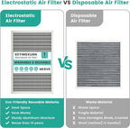 18x24x1 Reusable Air Filter, Washable, Electrostatic HVAC AC Furnace Filter, Merv 8, Lasts a Lifetime, Breathe Safe at Home or in the Office (Actual Size:17.44x23.46x0.82 Inch)