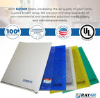 RAYAIR SUPPLY 12x12 Replacement Filter Pads Compatible with Dynamic Air Cleaner (3 Pack) (12x12)