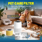 Core Mini Replacement Filter Compatible with LEVOIT Core mini-P Air Purifier, 3-in-1 Pre, H13 True HEPA, Activated Carbon Filtration System,Core Mini-RF,2 Filter & 10 Fragrance Sponge，Yellow