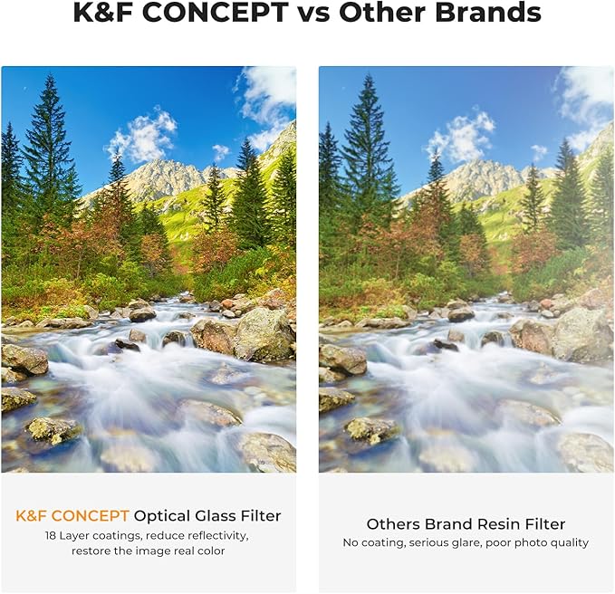 K&F Concept 49mm UV/CPL/ND Lens Filter Kit (3 Pieces)-18 Multi-Layer Coatings, UV Filter + Polarizer Filter + Neutral Density Filter (ND4) + Cleaning Cloth+ Filter Pouch for Camera Lens (K-Series)