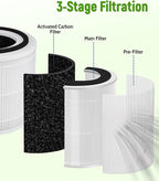 240 Replacement Filters Compatible with Puroair 240 Air Purifier, 3-in-1 Filtration System 240 HP-14 Filter with Activated Carbon Filter, 2-Pack