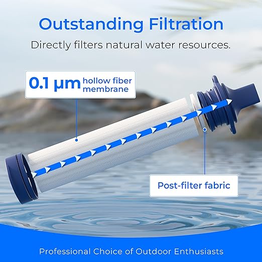 Waterdrop Gravity Water Filter Straw, Camping Water Filtration System, Water Purifier Survival for Travel, Backpacking and Emergency Preparedness, 0.1 Micron, 2 Pack, Light Blue