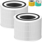 2 Pack 240 True HEPA Replacement Filter Compatible with Puro 240 Air Purifier, 3-in-1 True HEPA 14 Filter Replacement with HP-14 Activated Carbon Filters