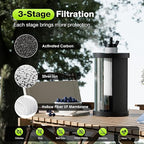 Purewell 1.0 Gallon Portable Gravity Water Filter System, 3-Stage 0.01μm Ultra-Filtration Countertop System with Water Level Window and Stand, Reduce 99% Chlorine, for Camping, RVing, Home (PW-1G-K)