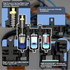 NEWPO 1/2" 3 Stage Air Drying System,Air Dryer for Compressor,Compressed Air Filter Regulator for Spray Guns,Regulator Combo 5＆0.5&0.01 Micron Filter Cartridge,Semi-Auto Drain, Metal Bracket