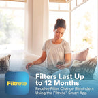 Filtrete 20x25x4 Refillable Air Filter Starter Kit, MPR 1550, MERV 12, 1 Reusable Air Filter Frame & 2 Air Filters, Fits Honeywell & Lennox, Allergen Bacteria & Virus, Actual size 19.88 x 24.62 x 4.25