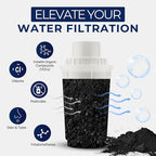 IPW Industries Bulk Activated Carbon - Coconut Shell Granular Activated Charcoal (GAC) for Water Filtration - Replacement Media for Pre and Post Carbon Water Filters (3 lbs)