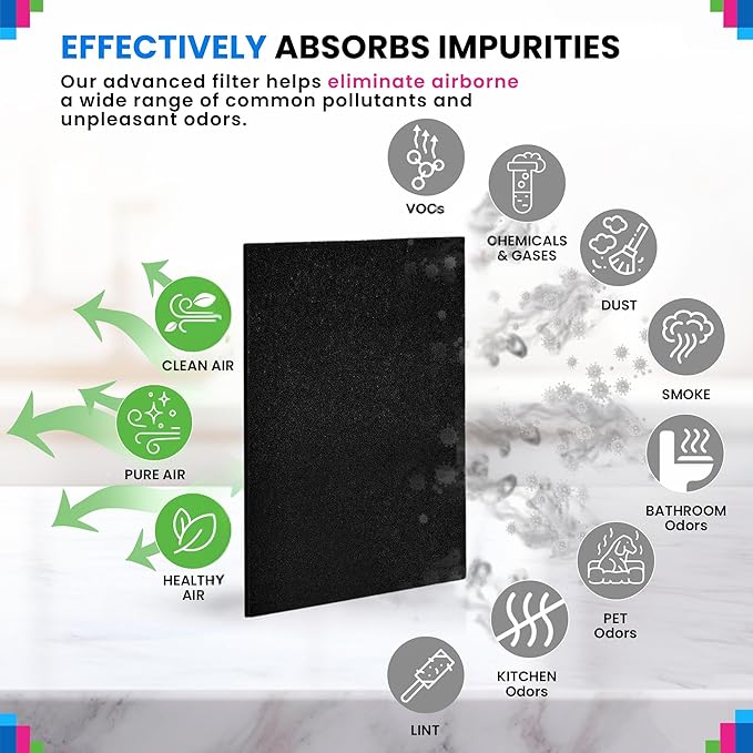 Bagean HPA200 Carbon Pre Filter A Compatible with Honeywell Air Purifier Filter Replacement - Fits HPA200 HPA5200 HPA5250 Series - Activated Prefilter A Absorbs Odor & Filters Freshen the Home (8-Pk)