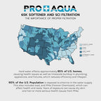 PRO+AQUA PRO-SCI-S65E Whole House Water Filter & Softener Bundle | 65,000 Grain Capacity | Removes Chlorine, Sediment, VOCs, Calcium & Magnesium | Ideal for 4–6 Bathrooms | Extra High-Flow Design