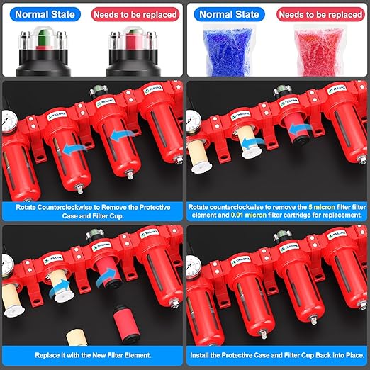 TAILONZ PNEUMATIC 0-150PSI 3/8 Inch NPT Red Industrial Grade 5 Stage Air Drying System, Particulate Filter, Coalescing Filter, Double Desiccant Dryer and Air Regulator (Manual Drainage)
