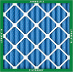 Filterbuy 24x24x2 Air Filter MERV 13 Optimal Smoke & Allergy Defense (2-Pack), Electrostatic Pleated HVAC AC Furnace Filters Replacement, Made in USA (Actual Size: 23.38 x 23.38 x 1.75)