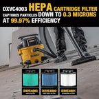 DEWALT Shop Vac Filter, HEPA Vacuum Filter Replacement DXVC4003, Shopvac Filter Washable and Reusable, Fit for Dewalt Wet and Dry Vacuums DXV04T, DXV05P, DXV05P-QT, DXV05S, DXV06G, DXV06PL,DXV08S