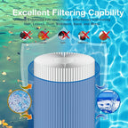 Savener® 27002-0300S Pool Filter, Replaces Sta-Rite 27002-0300S Pool and Spa D.E. Filter, Compatible with Sta-Rite PLM300 and System 2 Pool and Spa Cartridge Filter Modular Media, 300 Sq. Ft