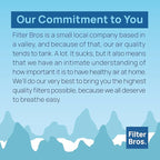 Filter Bros Carbon Filter C 4Pack Replacement Fits GermGuardian FLT28CB4 AC5250PT