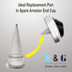 4 PCS-Cone-Type Stainless Steel Spark Arrestor 1.625” fit Honda CRF230 CRF250L CRF450 Kawasaki KLX125 KLX230 KLX230R KX450F KLR650 Yamaha TTR125 TT250 YZF426 SSR 125TR FMF Powercore 4 Can-Am Outlander