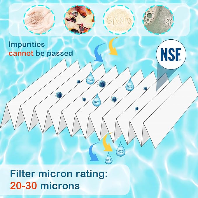 PWK30-EC Spa Filter Cartridge Replaces for Unicel C-6330, C-6430, Filbur FC-3915, CCP498, AK-5005, XLS-602, FC-3915M, Hot Springs 31489, 60307, 30 sq.ft Drop in Hot Tub Filter, 2 Pack