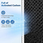 JORAIR MSA3/MSA3S HEPA Replacement Filter Compatible with Membrane Solutions MSA3 and MSA3S Device, 3-Stage HEPA Filter, 1 Pack