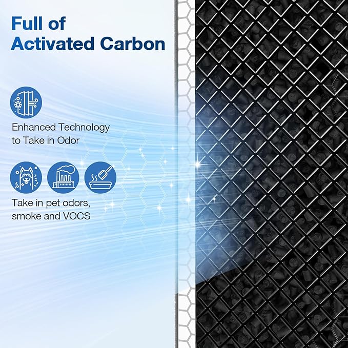 4 PACK MSA3/MSA3S HEPA Replacement Filter Compatible with Membrane Solutions MSA3 and MSA3S Device, 3-Stage HEPA Filter, 4 Pack