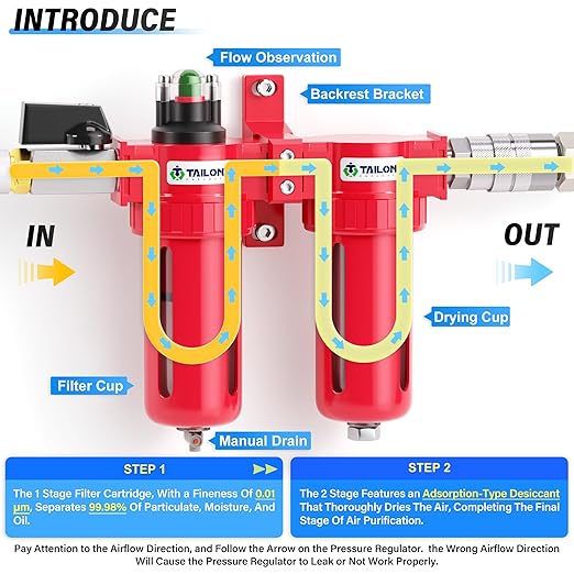 TAILONZ PNEUMATIC 0-150PSI 1/2 Inch NPT Aluminum Alloy Air Filter Drying System, Particulate Filter, Coalescing Filter, Desiccant Dryer Filtration and Drying