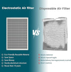 20x25x1 Air Filter-MERV 8, Washable & Reusable Electrostatic Air Filter, AC/HVAC Furnace Filter, Lasts a Lifetime, Permanent Filter, Breathe FresherHome And Office Actual Size:19.75x24.65x0.86Inch