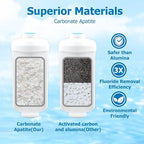 Fluoride Water Filter, Replacement for Berkey® PF-2® Elements, Berkey® Gravity Filtration System, including Big, Travel, Royal, Imperial and Crown Series, Natural filter material, Pack of 4