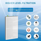 IAF-H-100C IDYLIS C Filter Replacement, Compatible with Idylis IAP-10-200, IAP-10-280 Air Purifier, Replaces Part#IAF-H-100C, 2 Pack
