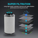 iPower 4 Inch 195 CFM Inline Fan Circulation Vent Blower, Upgrade 4" Air Carbon Filter with Prefilter and 8 Feet Aluminum Ducting, for Grow Tent Hydroponics Ventilation