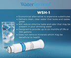WaterSentinel WSH-1 Refrigerator Replacement Filter Fits: Hisense HX2017F-A, HX2017FR-A