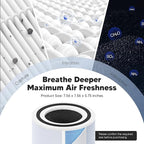 Core 300 Smoke Remover Replacement Filter for LEVOIT Core 300, Core 300S and Core 300-P Air Purifier, 4-in-1 H13 True HEPA Filter Replacement, Compared to Part # Core 300-RF-SR, 2 Pack, Blue