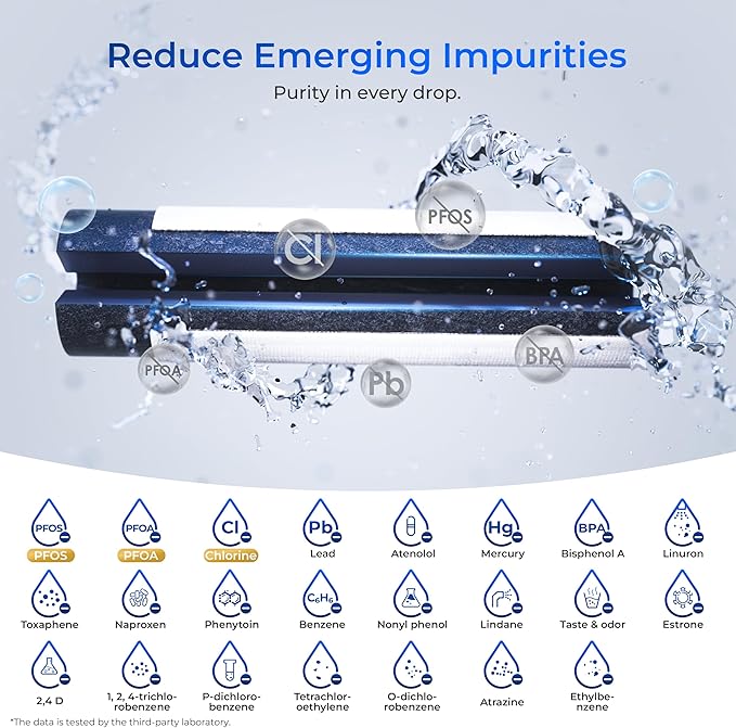 Waterdrop Plus EDR3RXD1 Replacement for Everydrop® Filter 3, 4396841, 4396710, 46-9083, 46-9030, WDP-F08 Refrigerator Water Filter, 2 Filters