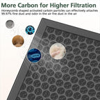 HY4866 Replacement Filter Compatible with MORENTO HY4866, WESTHEY HY4866, YIOU M1 Air Purifier, 3-in-1 H13 Ture HEPA Replacement Filters (Extra 4 Pre-filter) Enhanced Version for HY4866, 4 Pack