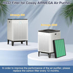 300/300S Replacement Filter for Coway AIRMEGA Max2 300/300S Combined with Activated Carbon 2-in-1 Filter, AP-1515-FP