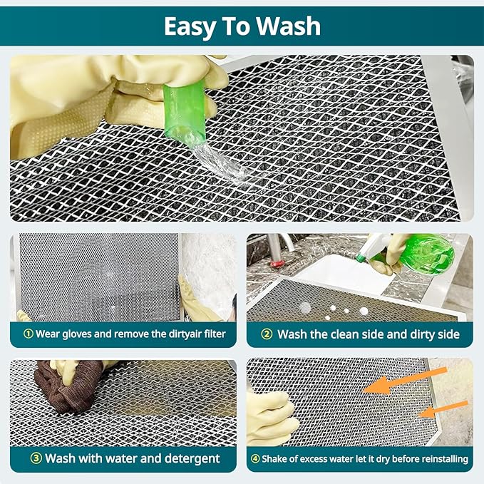 Torjim 24x24x1 Air Filter-MERV8, Washable & Reusable AC/HVAC Permanent Electrostatic Furnace Filters, Breathe Fresher, Easy Install